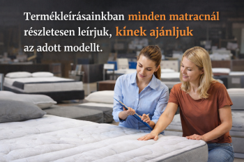 matracaink leírása segít kiválasztani a megfelelő típust.