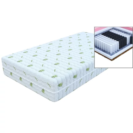 Ivrea multipocket rugós memóriahabos kókusz matrac - 200x200 cm